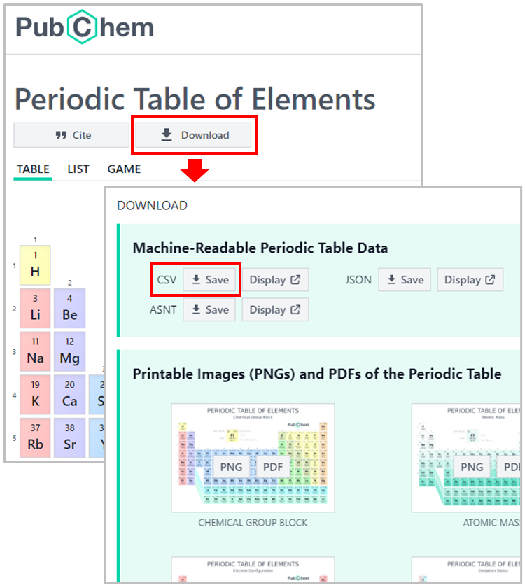 PubChem-Periodic-Table